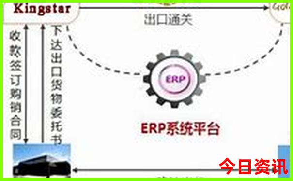 刘胡乐在云南排名